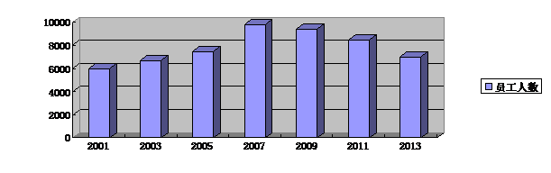 1545555464128884.gif rszz.gif